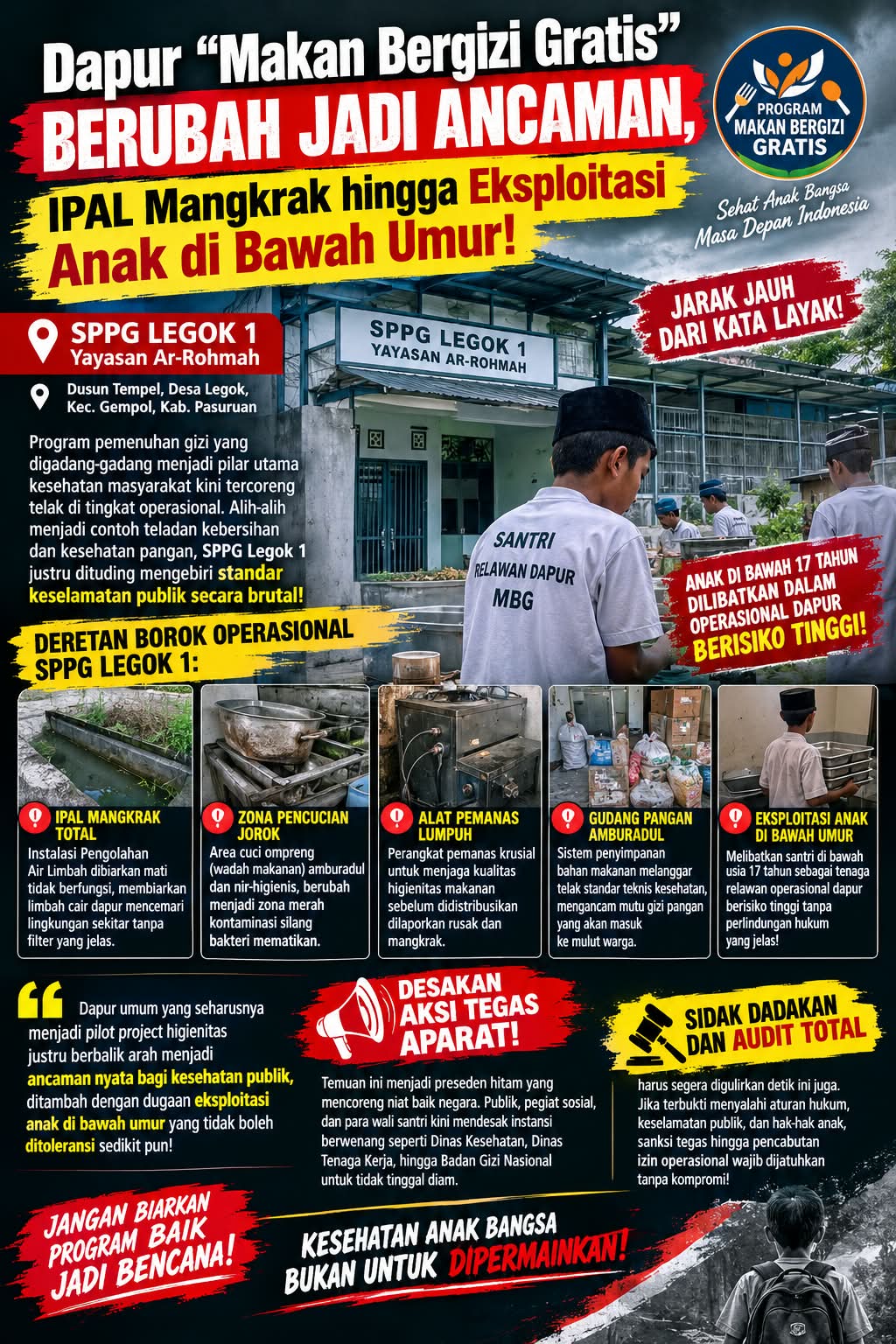 Skandal Dapur “Makan Bergizi Gratis”, IPAL Mangkrak hingga Eksploitasi Anak Coreng Niat Baik Negara